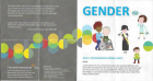 Gender Flyer Frauenkommission Diözese Innsbruck